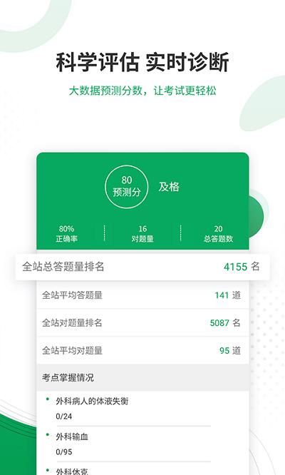 主治医师优题库app下载,主治医师优题库,医学app,题库app